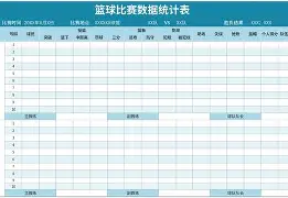 足球战报：欧国联比赛数据统计及技术分析的简单介绍